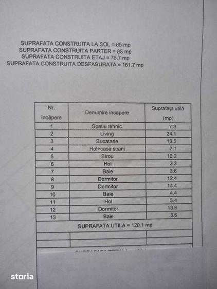 Casă cu 4 camere cu Teren 120 Mp în Șura Mică