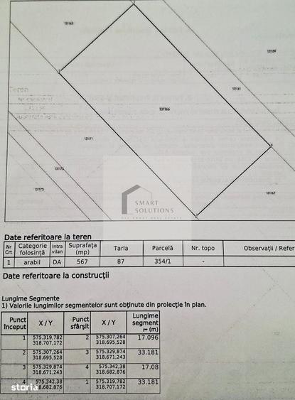 Spațiu comercial, în Clinceni