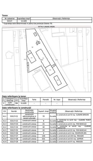 Spațiu industrial, de 1,200 mp, în Exterior Est