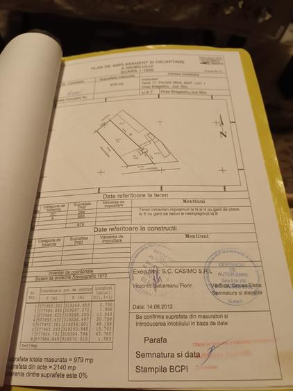 Spațiu comercial, în Central