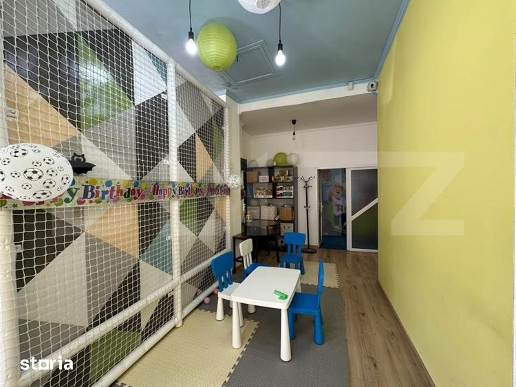 Spațiu comercial, de 100 mp, în Ultracentral