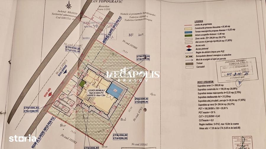 Casa 4 camere | Predare Martie 2026 | Utilita?i