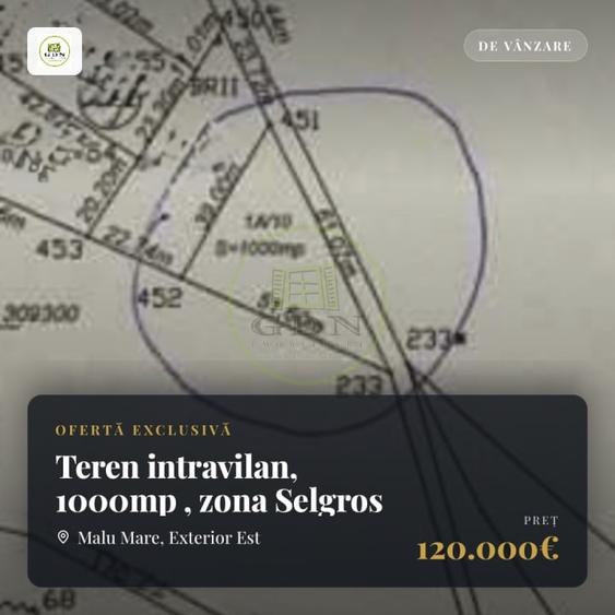 Teren Construcții intravilan de 1000 mp, în Malu Mare