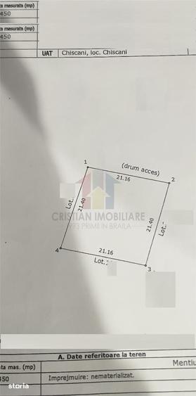 Teren de 450 mp, în Chiscani