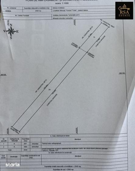 Teren de 2540 mp, în Mihăești