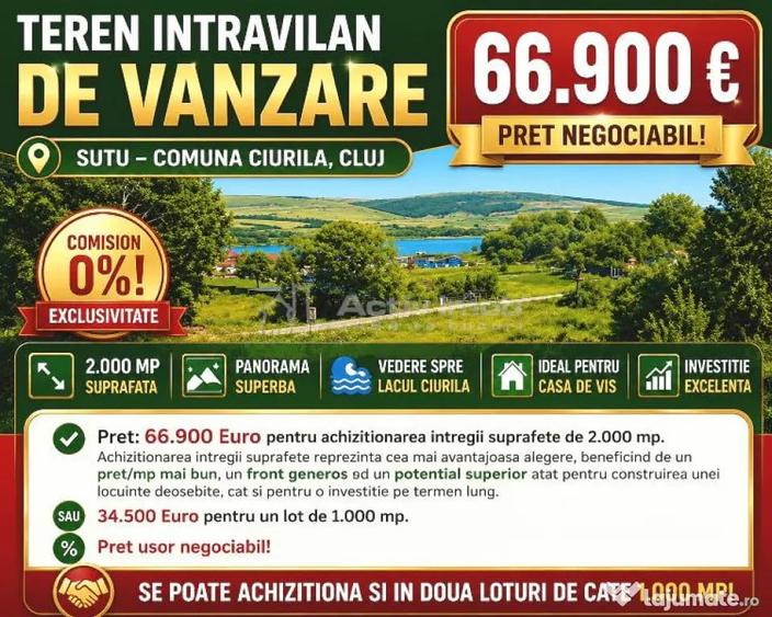 - Teren intravilan - Cluj - Sutu - Comuna Ciurila Tere - Ciurila (Cluj) - 3