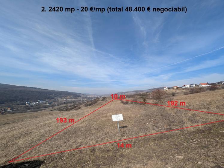 Teren de 2900 mp, în Central