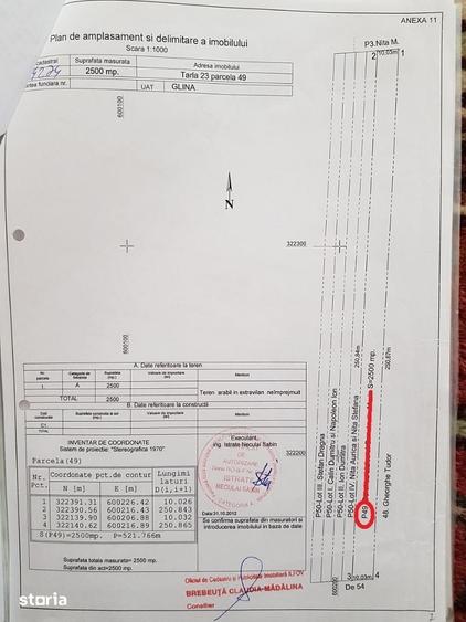 Teren de 33100 mp, în Glina