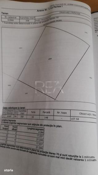 Spațiu comercial, în Clinceni