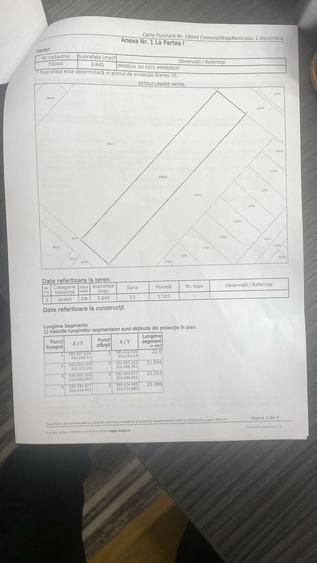 Teren Construcții intravilan de 3645 mp, în 1 Decembrie