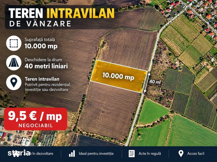 Teren de 10000 mp, în Bucov