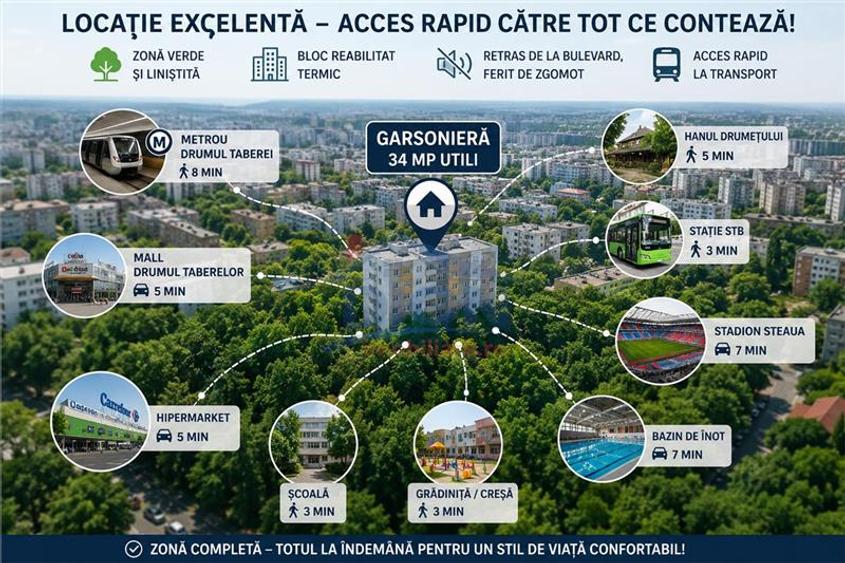 Garsonieră semidecomandată în Drumul Taberei