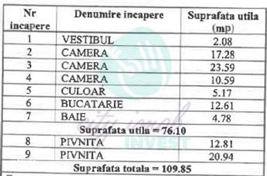 Apartament cu 3 camere în Foișorul de Foc