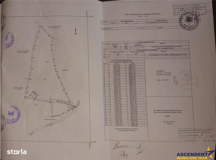 Teren de 6966 mp, în Fundata