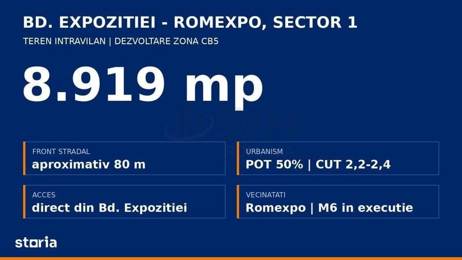 Spațiu comercial, în 1 Mai