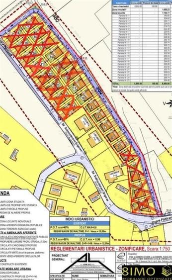 Teren Construcții intravilan de 216 mp, în Fălticeni