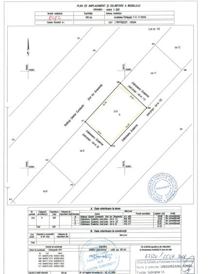 Teren Construcții intravilan de 750 mp, în Tărtășești
