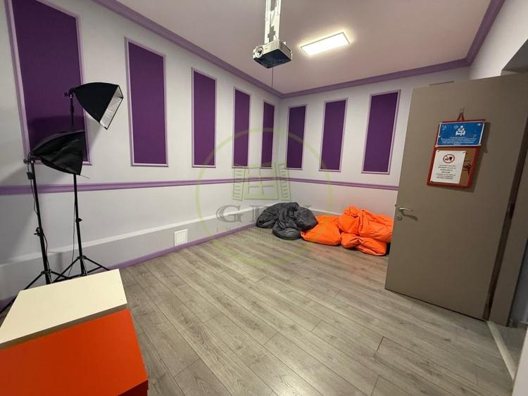 Spațiu comercial, de 242.44000244141 mp, în Ultracentral