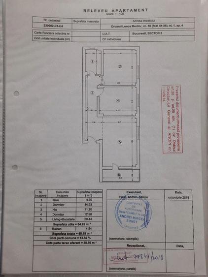 Apartament cu 3 camere decomandat, mobilat în Nicolae Grigorescu