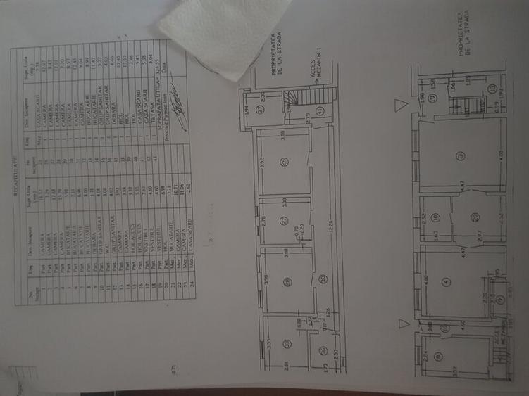 Proprietate specială, de 325 mp, în Calea Victoriei