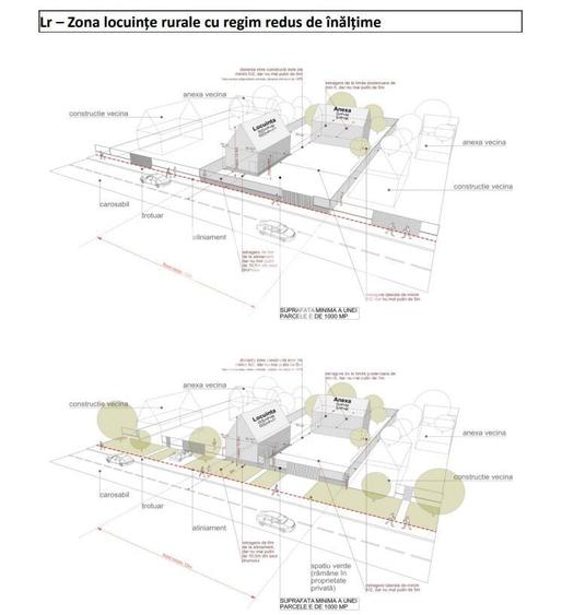 Teren Construcții intravilan de 2900 mp, în Jucu de Mijloc