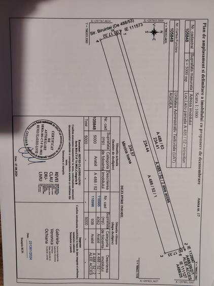 Teren Construcții intravilan de 5000 mp, în Lazu