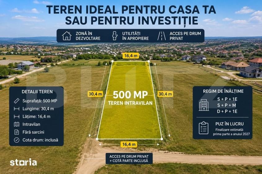 Teren de 500 mp, în Zorilor