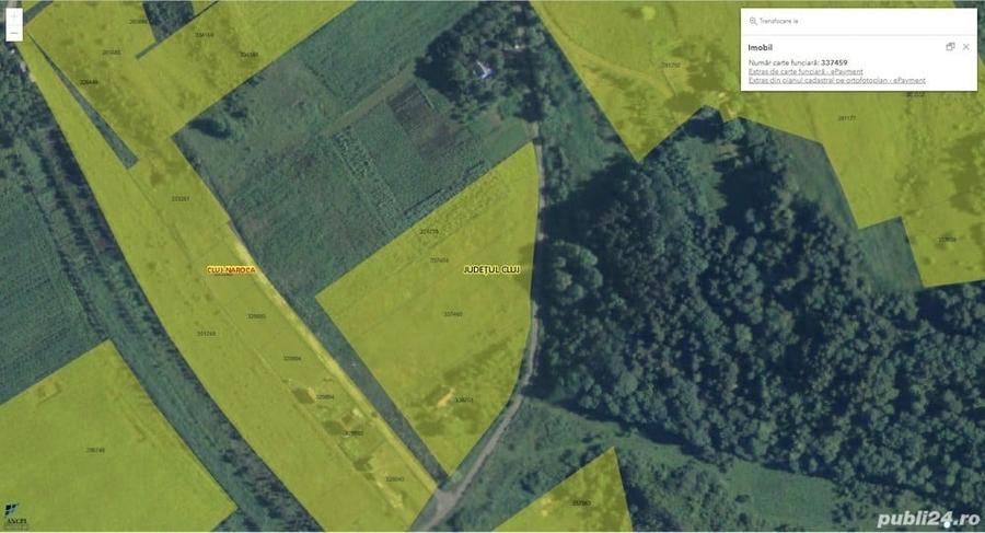 Teren Construcții extravilan de 1992 mp, în Aeroport