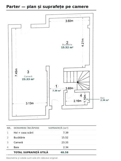 Villa Pipera | Rond OMW 3-4 camere | 94mp | 85mp curte