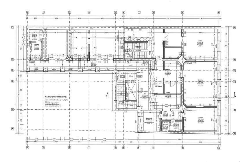 Spațiu comercial, de 1,050 mp, în Ultracentral
