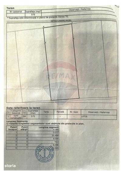 Spațiu comercial, în Măieruș