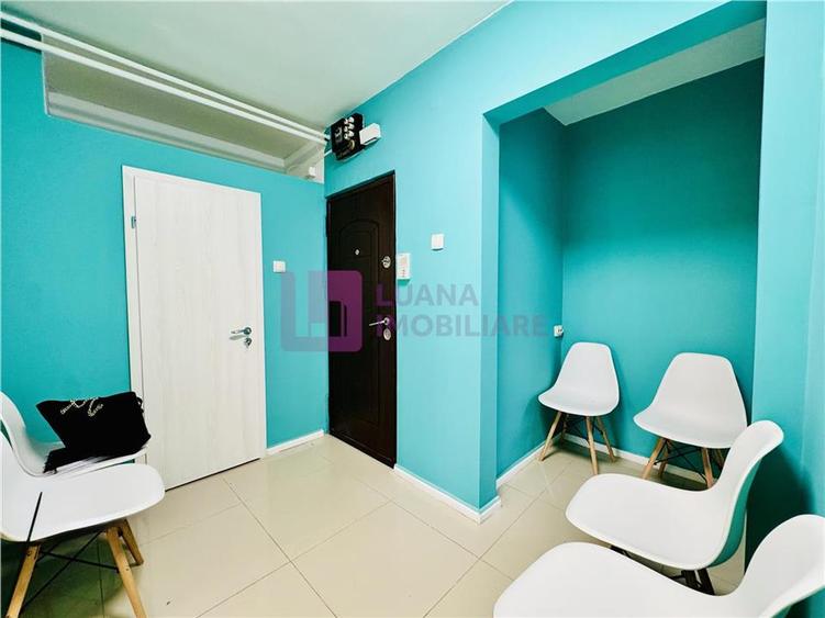Post coafor de inchiriat in salon beauty modern | Mihai Viteazu - 2