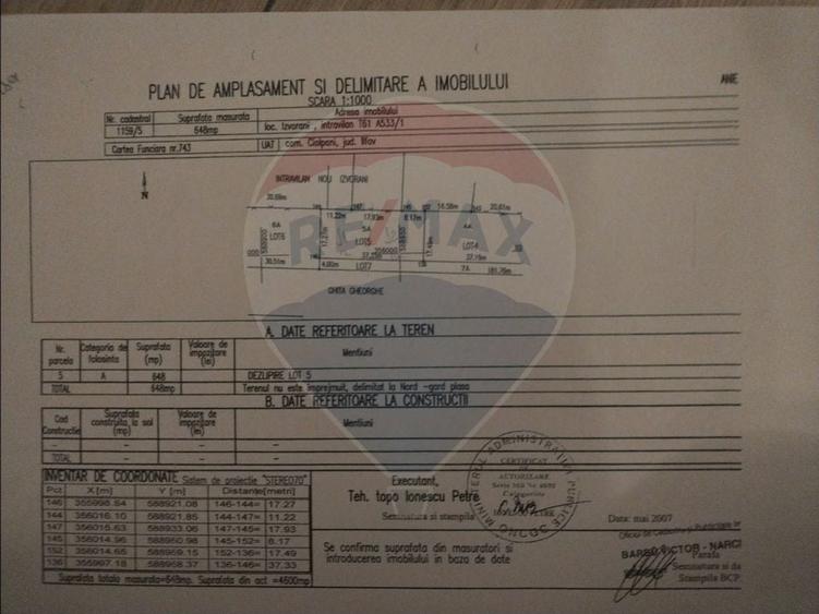 Teren Construcții intravilan de 384.79998779297 mp, în Izvorani