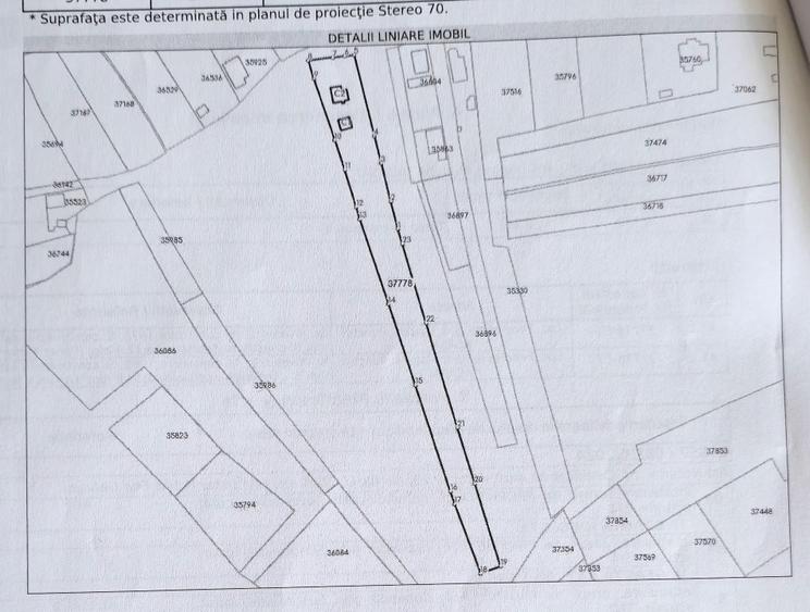 Teren Construcții intravilan de 2860 mp, în Fedeleșoiu