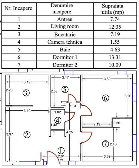 Casă cu 8 camere cu Teren 744 Mp în Nojorid