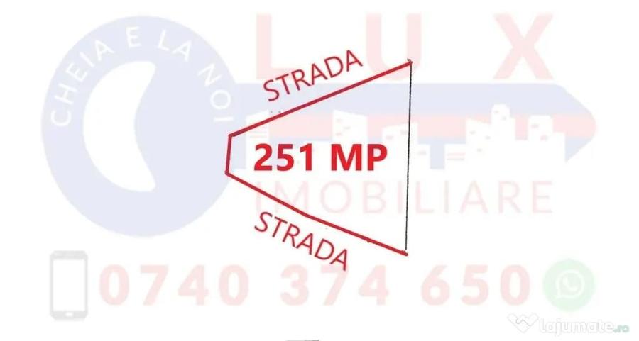 Teren de 251 mp, în Orizontului