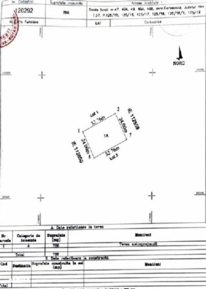 Teren Construcții intravilan de 393 mp, în Corbeanca
