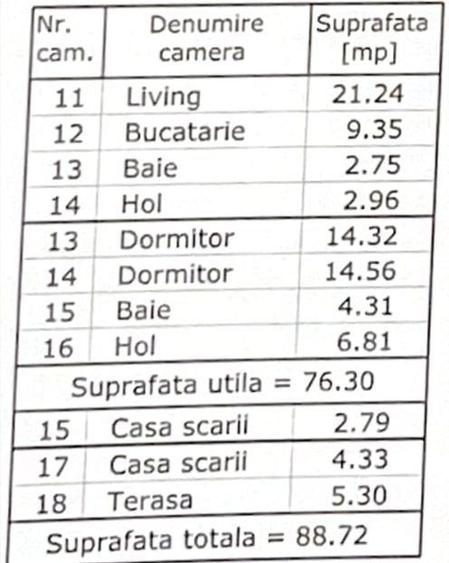 Casă cu 4 camere cu Canalizare în Central