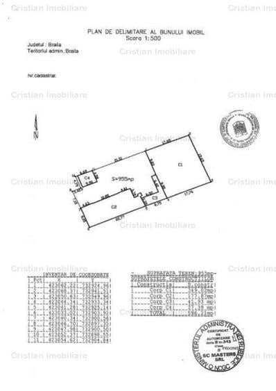 Casă cu 4 camere cu Teren 955 Mp în Central