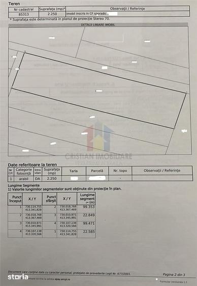 Teren de 2250 mp, în Chiscani
