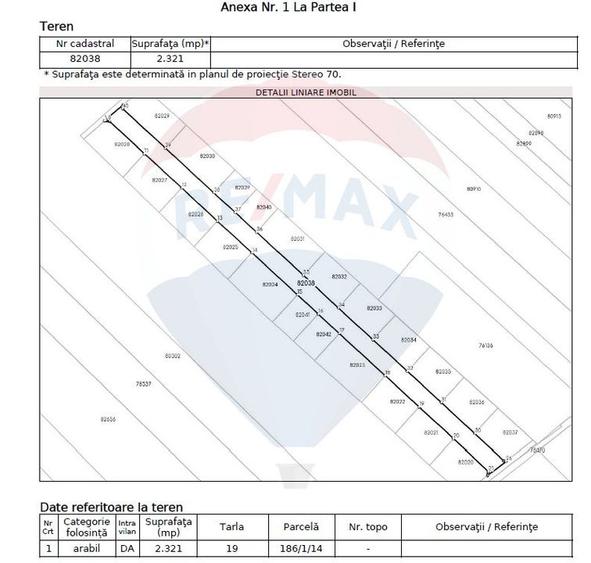 Teren Construcții intravilan de 442 mp, în Tărtășești