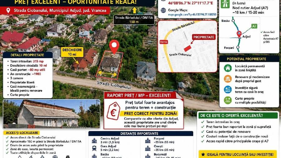 Casă individuală cu 3 camere cu Teren 315 Mp în Nord-Est