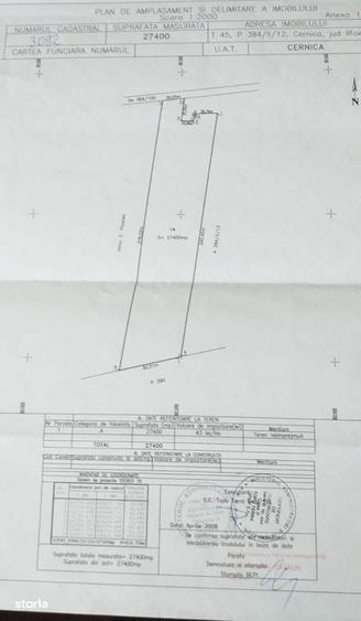Teren de 27400 mp, în Bălăceanca
