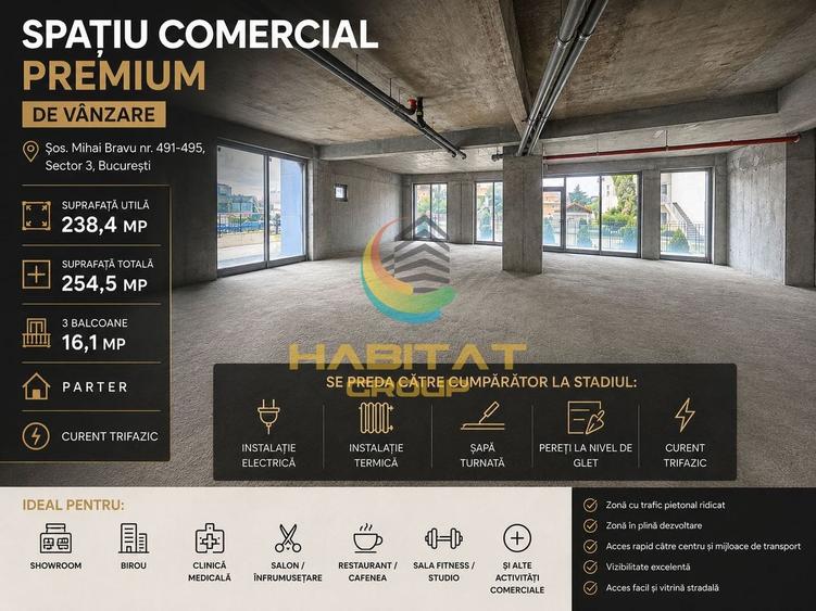Spațiu comercial, de 254 mp, în Mihai Bravu