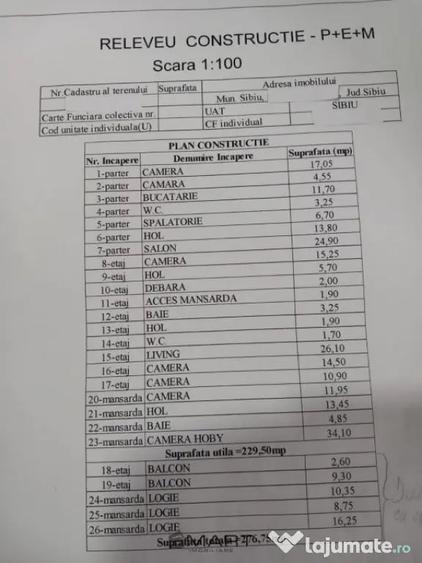 Casă cu 10 camere cu Teren 500 Mp în Calea Poplăcii