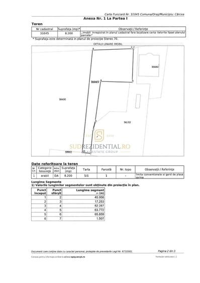 Teren de 8200 mp, în Calea București