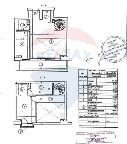 Duplex cu 2 camere superb langa Parcul Carol - 8