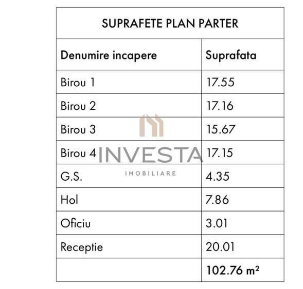 Casă individuală cu 15 camere cu Canalizare în Central