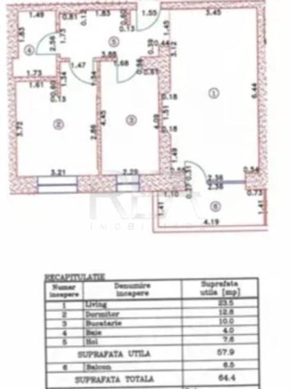 2 camere, 3/9, 65mp- Cortina Academy-Cotroceni - 16