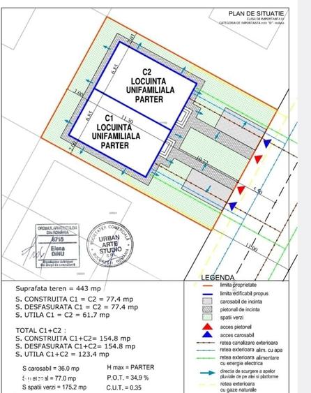 Pantelimon Ilfov,parter,3 camere,220mp,proprietate,comision 0% - 2